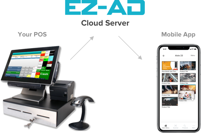Sync Your POS Terminal Pricing & Inventory to Display Product History